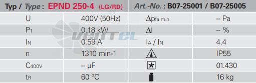 Rosenberg EPND 250-4 - описание, технические характеристики, графики